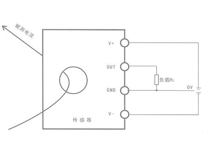 鉗形直流電流傳感器